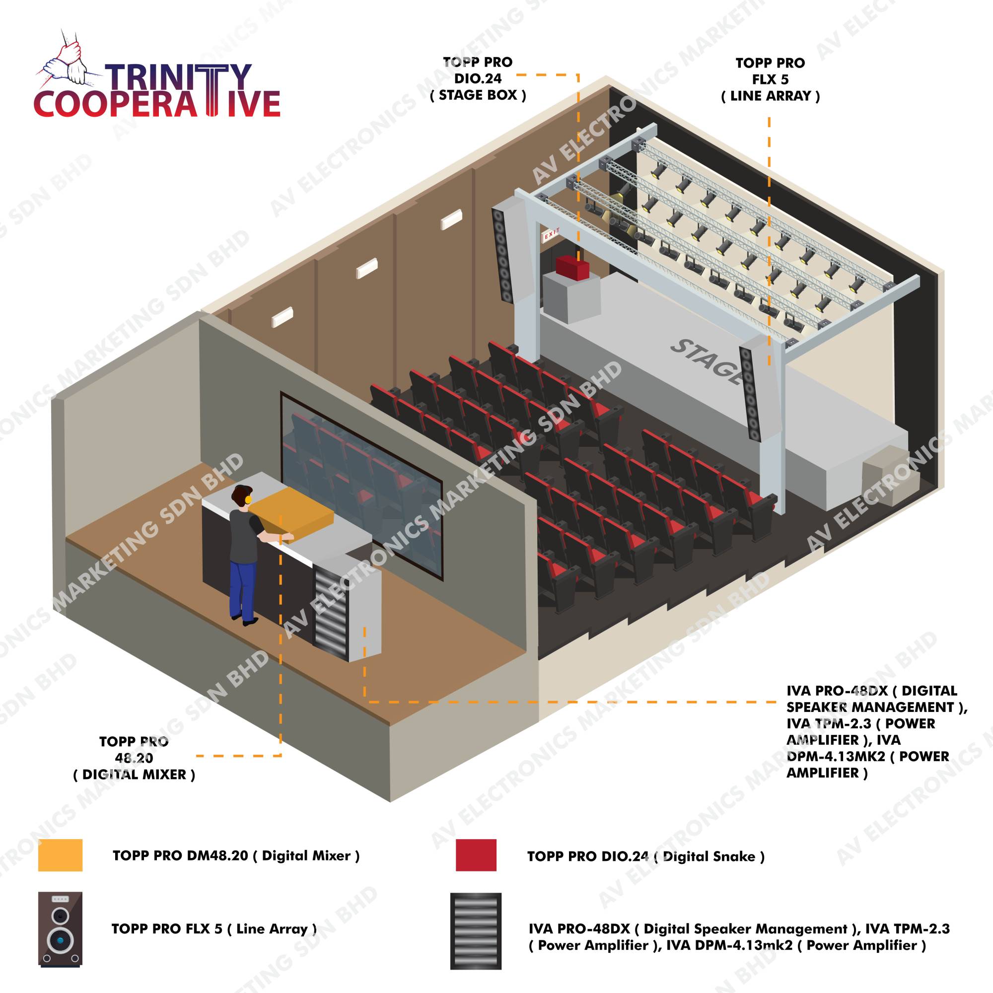Loud and Clear PA Sound System for Hall & Auditorium in Office and ...