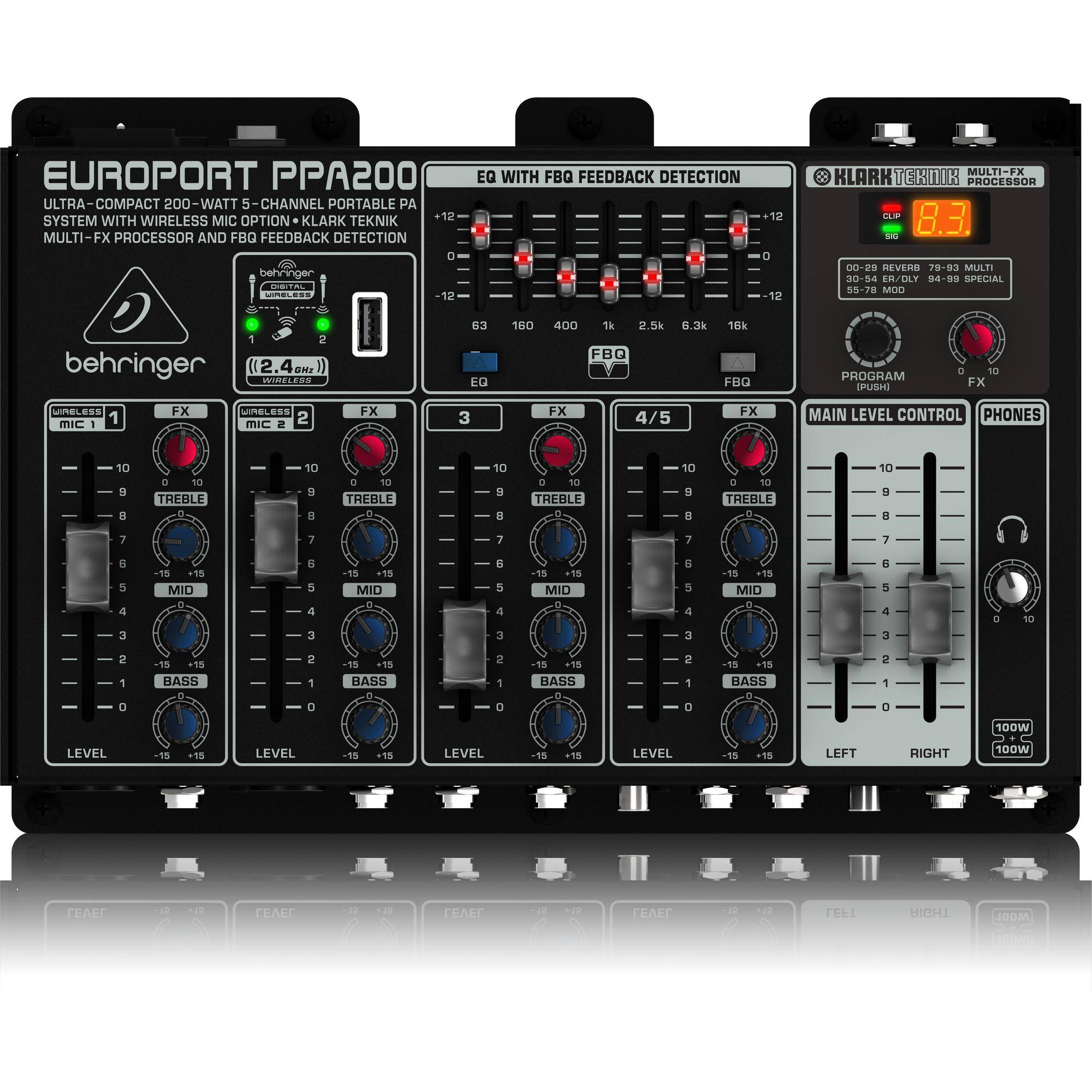 BEHRINGER EUROPORT PPA200 Ultra-Compact 200-Watt 5-Channel Powered ...